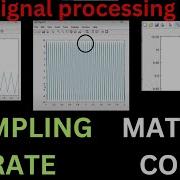 WHAT Is Sampling Rate In Signal Processing Harmonic Signal Example MATLAB Code Sampling Theorem