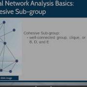Basics Of Social Network Analysis