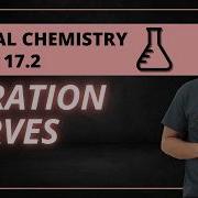 Titration Curves Strong Strong Weak Strong Acid Base 17 2 General Chemistry