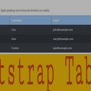 Bootstrap Tables Responsive Table In Bootstrap Bootstrap Lecture 4 How To Do This