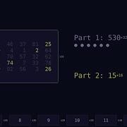 Advent Of Code 2023 Day 4 Scratchcards Visualization