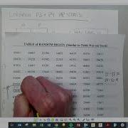 5 1 Simulation With Random Number Table