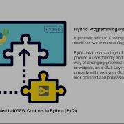 Embedded LabVIEW Controls To Python PyQt