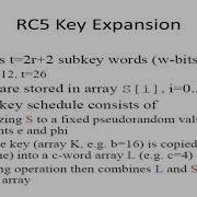 Stream Cipher RC5 Algorithm Cryptography And System Security