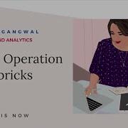 Upsert Operations In Databricks Part B By Raksha Gangwal