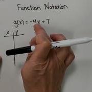 Functions Notation