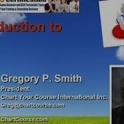 Introduction To DISC Assessments And Behavior Reports