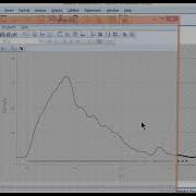 Rug Plot In SPSS