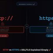 HTTP Vs HTTPS SSL TLS Explained Simply