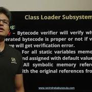 Java Class Loader SubsystemLinking And InitializationJVM