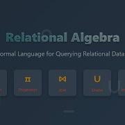 Relational Algebra Explained The Foundation Of Databases