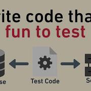 How To Make Code More Testable By Factoring Out And Abstracting Side Effects