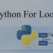 Python For Loop