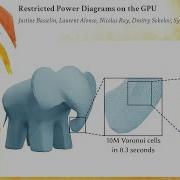 Restricted Power Diagrams On The GPU Eurographics 2021 Full Paper