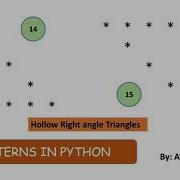 Hollow Right Angle Triangle Patterns In Python Python Lectures