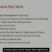 SQL Server Encryption Unplugged By Ben Miller