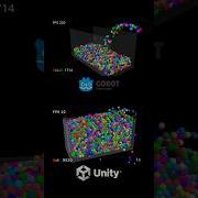 Unity Vs Godot Physics Comparison
