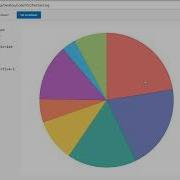 Python Pygal Creating Interactive Plots And SVGs