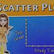 Scatter Plots Explained 8th Grade Math Statistics