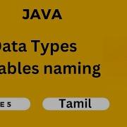 5 Data Types Java Variables Rules Of Variables Naming Examples Quiz Int Float Byte