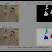 Tracking Pedestrian Experiment With Severe Occlusion 100 Correct