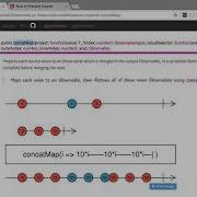 The RxJs ConcatMap Operator In Depth Explanation And Practical Example