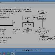 FLOWCHART RECTANGLE GIVEN PERIMETER