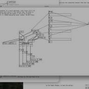 Libpd Pure Data Used In A Xcode Project For IPhone