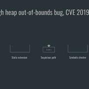 USENIX Security 20 Sys A Static Symbolic Tool For Finding Good Bugs In Good Browser Code