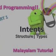 Intents PART 1 Types Of Intents Structure Of Intents Android Malayalam