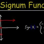 The Signum Function Basic Introduction
