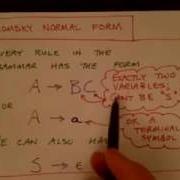 Lecture 17 65 Chomsky Normal Form