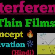 Interference In Thin Films