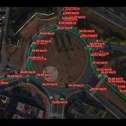 Road Traffic Analysis Software Roundabout Analysis With DFS Traffic Survey