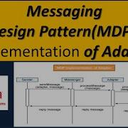 Messaging Design Pattern MDP Implementation Of Adapter
