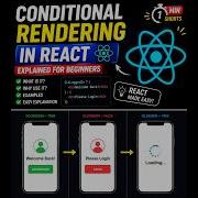 Conditional Rendering In React In 1 Minute