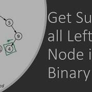 Binary Tree 51 Sum Of All Left Leaf Nodes In Binary Tree