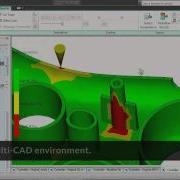 Overview Autodesk Moldflow
