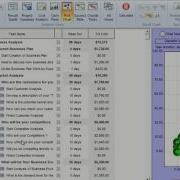 RiskyProject Project Risk Software Tutorial Sensitivity Analysis