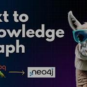 Convert Any Text Data Into A Knowledge Graph Using LLAMA3 GROQ
