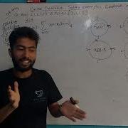 DSAP4 8 018 Spring Circular Convolution Solved Graphical Method Shiva Gyawali