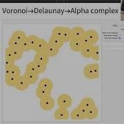 Voronoi Diagram Delaunay And Alpha Complexes A Visual Intro Ondřej Draganov
