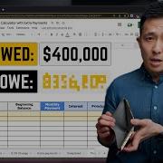 Mortgage Calculator A Simple Tutorial Template Included