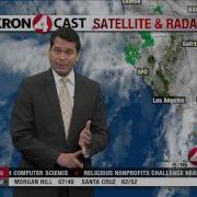 Monday December 8 Morning Weather Forecast