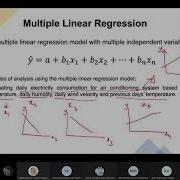 BERN2143 Engineering Statistics Chapter 7 Multiple Regression Part 1