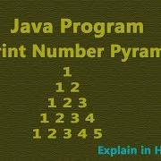 Number Pattern In Java Hindi