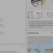 SolarWinds Network Performance Monitor Training Adding And Customizing Resources