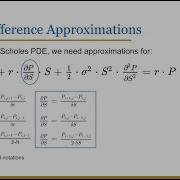 Finite Difference Methods In Option Pricing
