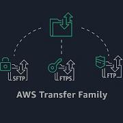 AWS Transfer Family Simple And Seamless File Transfer Using SFTP FTPS And FTP