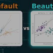 How To Create Beautiful Research Figures Complete Tutorial